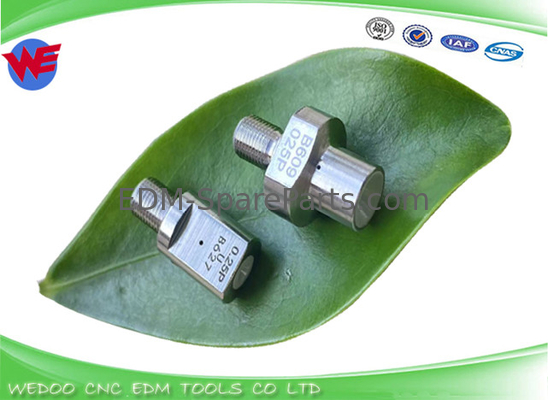 DEG31A DEG38A DEG35A DEG27A góc dây D D Hướng dẫn MV MP Mitsubishi DFW3800 DEG2700