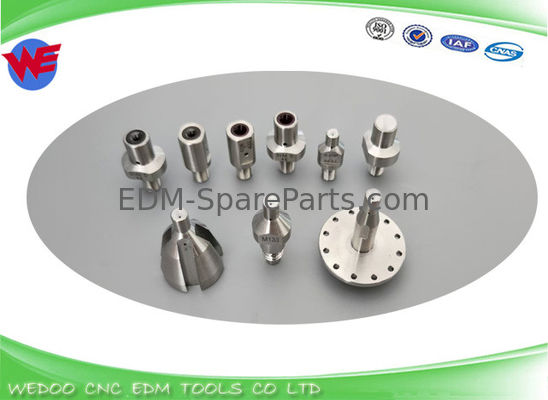 Hướng dẫn dây Mitsubishi có độ chính xác cao