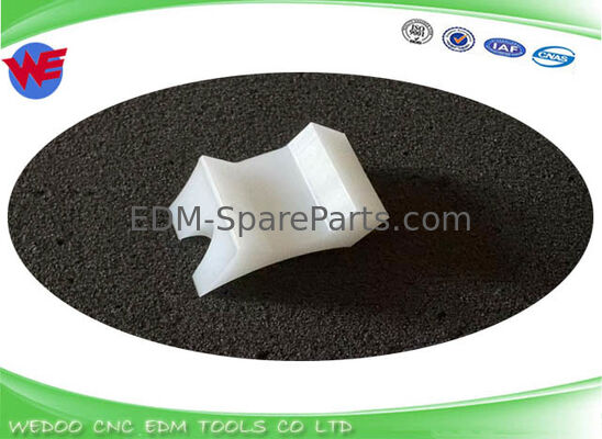 A290-8104-X632 Block Fanuc α-0C với AWF, α-0iA với AWF, α-0iB với AWF, α-1C